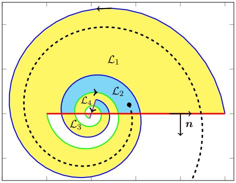 hofherr2018lagrangian.jpg